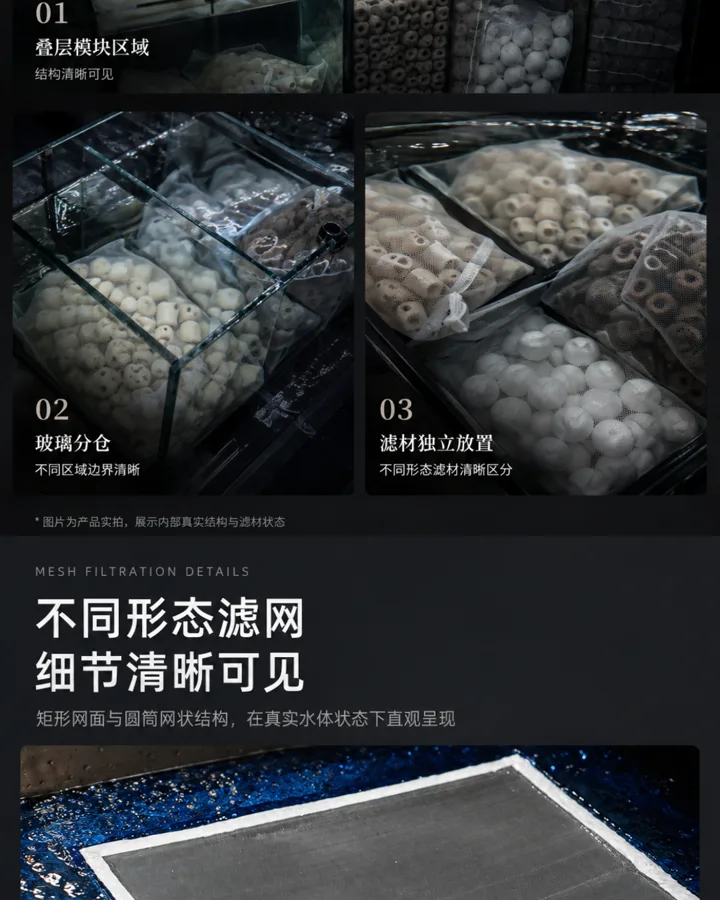 电商详情 · 水族系统