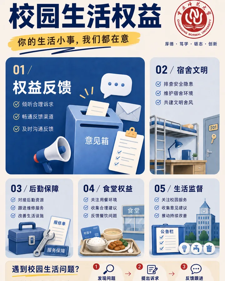 信息设计 · 校园生活权益